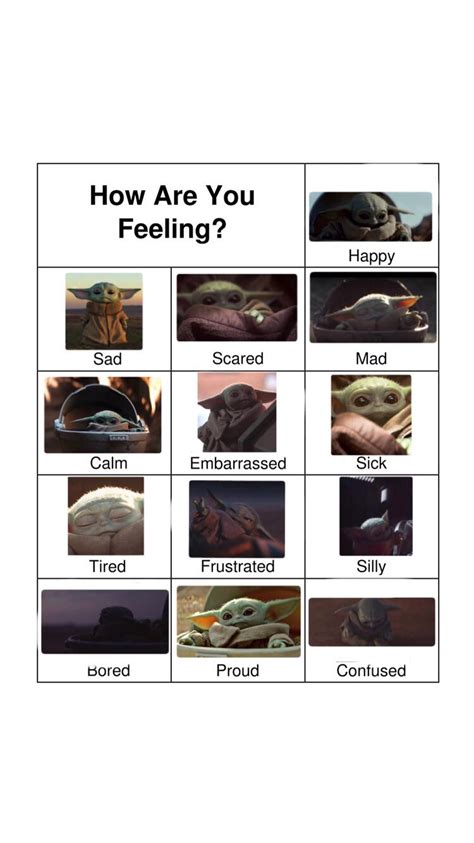 How Are You Feeling Rbabyyoda Baby Yoda Grogu Know Your Meme