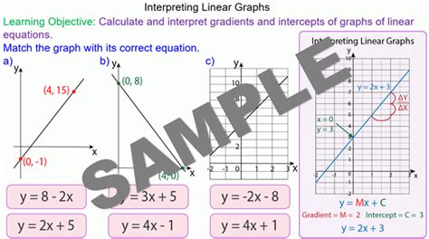 Interpreting Straight Line Graphs Mr Mathematics