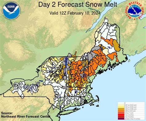 Nerfc Snow Page