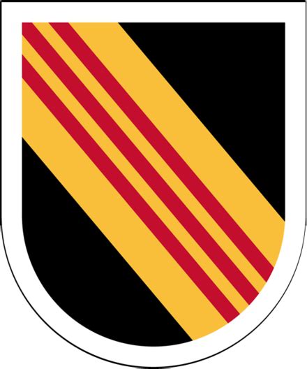 5th Special Forces Group United States Wikiwand