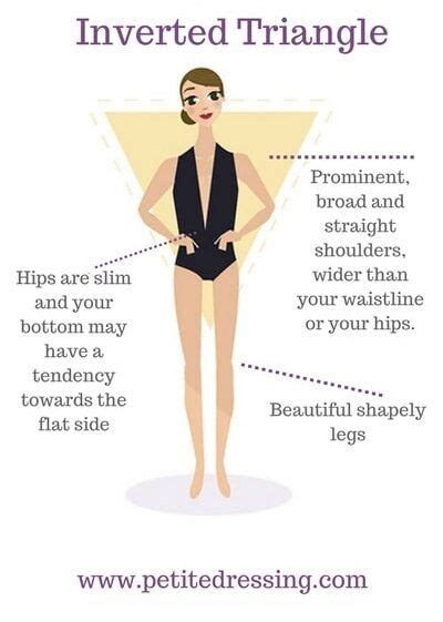 What Is Your Petite Body Type Take One Simple Quiz To Find Out