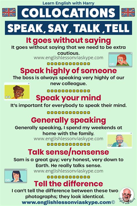 Collocations With Say Speak Talk And Tell • Speak Better English