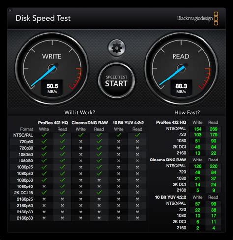 Sdhc (high capacity) cards can store up to 32 gb of data, while sdxc (extended capacity) cards can store up to 2 terabytes (2000 gb). SanDisk Extreme Pro SDHC/SDXC UHS-II Card SDDR-329-A46 B&H ...