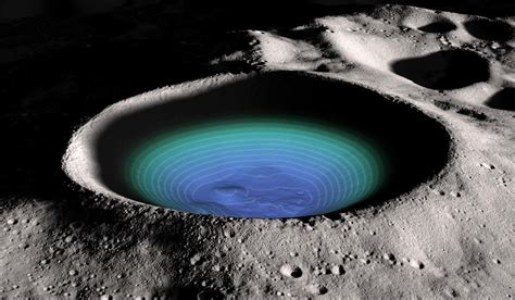 Can We Create A Lake On The Moon Our Planet