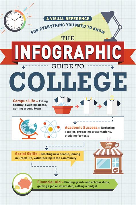 the infographic guide to college ebook by adams media official publisher page simon