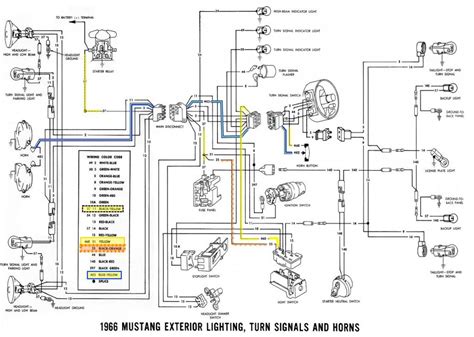 Savesave 1967 mustang wiring diagram manual for later. DIAGRAM 85 Mustang Turn Signal Switch Wiring Diagram FULL Version HD Quality Wiring Diagram ...