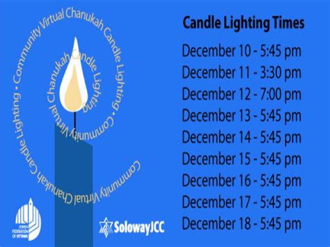 Candlelighting Times Graphic31 Kehillat Beth Israel