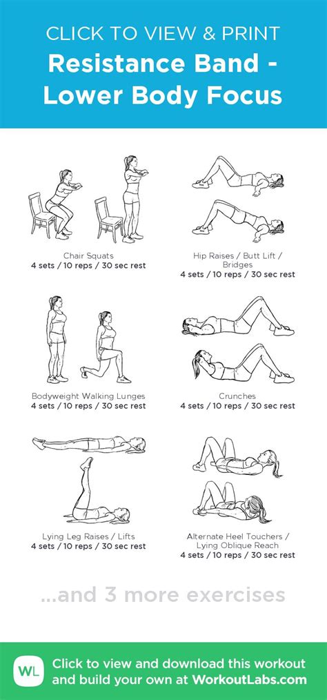 Resistance Band Lower Body Focus Click To View And Print This