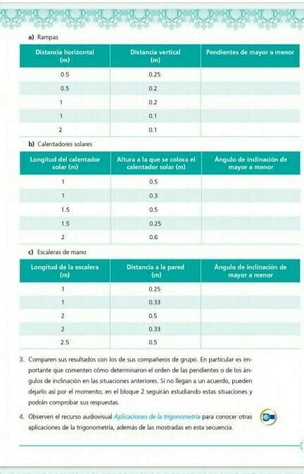 Para eso su papá lo llevó a la ciudad, donde vivía su abuelita. Paco El Chato Secundaria 2 Grado Matemáticas Volumen 2 ...