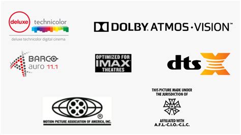 Imax Enhanced Vs Dolby Atmos Vs Dtsx Surround Sound Showdown Jumanji