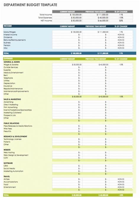 Free House Flipping Spreadsheet Template Budget Home House Flipping