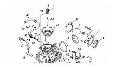 Harley Shovelhead Engine Diagram – Best Diagram Collection