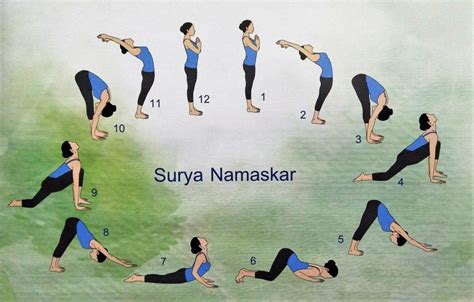 How To Do Surya Namaskar Latest News