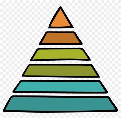 Hierarchical Pyramid Chart Hierarchy Pyramid Chart Free Transparent