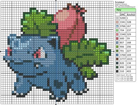 Free Anime Cross Stitch Patterns To Print / Makoto Free Anime Cross