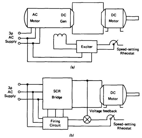 To get a better idea, the ethernet ip security camera wiring diagram is shown below. Hikvision Wiring Diagram