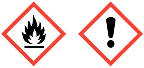 Hazard Communication Pictograms For Bioethanol Left Fire