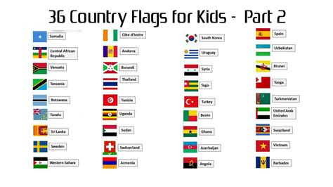 40 116 Country Flags With Names For Kids Allpicts Flags With Names