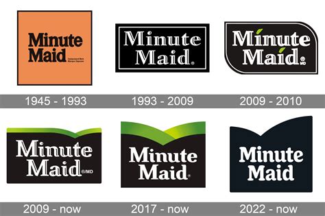 Minute Maid Logo And Symbol Meaning History Png