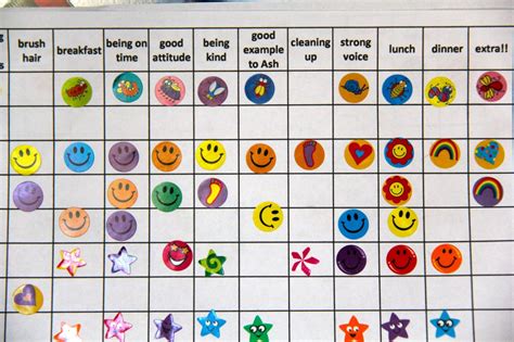 Sticker Chart For Kids Stiker Decal Ideas