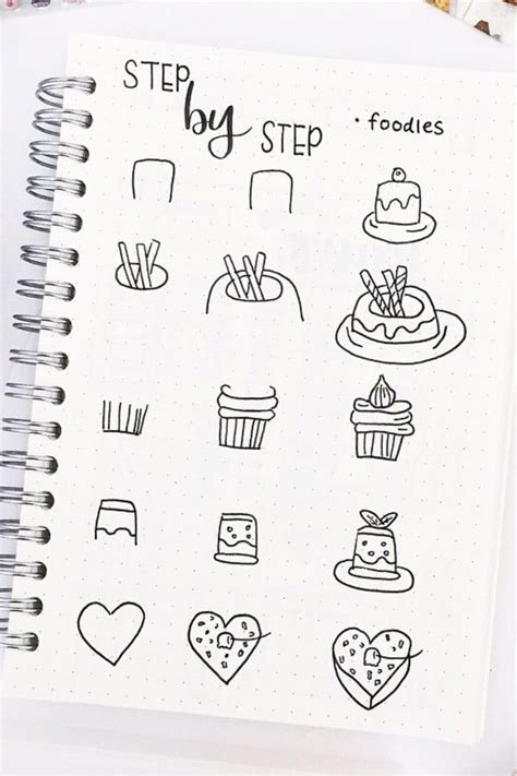 25 Step By Step Food Drawing Latribanainurr