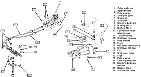 Repair Guides Manual Transaxle Shift Cables Autozone Com
