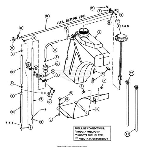 Kubota Zero Turn Mower Parts Diagram Industries Wiring Diagram