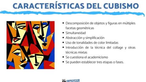 7 Características Del Cubismo En El Arte Con Vídeos