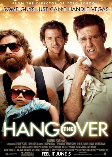 Watch The Hangover 2009 Full Movie On Filmxy