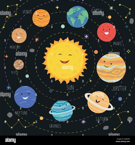 Sistema Solar Dibujos Animados De Sol Y Los Planetas En El Cielo Images