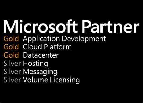 Nil Achieves Microsoft Gold Cloud Platform Competency Nil