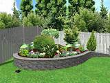 Pictures of Yard Landscaping Ideas Pinterest