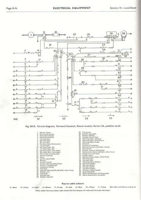 [22 ] Land Rover Series One Wiring Diagram Rover Wiring A Photo On