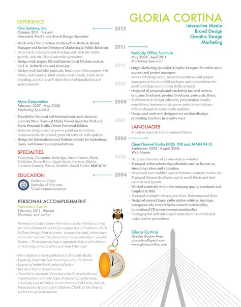 The best resume sample for your job application. resume. | Interactive marketing, Interactive media, Nursing resume