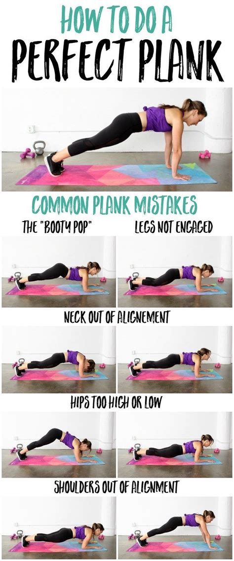 How To Do A Perfect Plank The Best Exercise For Abs How To Do A