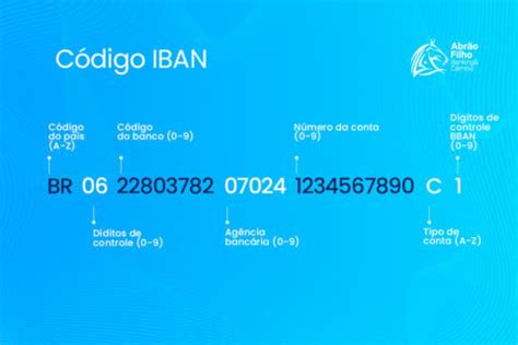 Banco Do Brasil Iban Number Seonegativocom