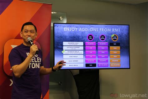 Consumer complaints and reviews about celcom axiata berhad batu caves. Xpax Unveils New Data Plans: Offers 15GB Data with Free ...