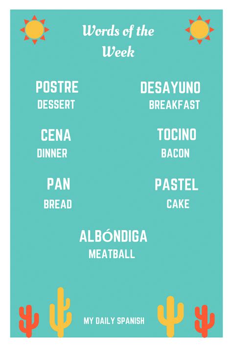 Pin by Patricia on Spanish in 2020 | Simple spanish words, Spanish ...