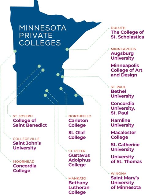 Campus Locations Minnesota Private College Council