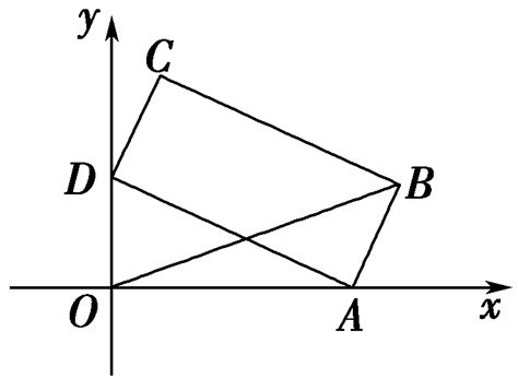 如图，矩形abcd的长ad 2√3，宽ab 1，a，d两点分别在x，y轴的正半轴上移动，b，c两点在第一象限，求ob 2的最大值． 百度教育