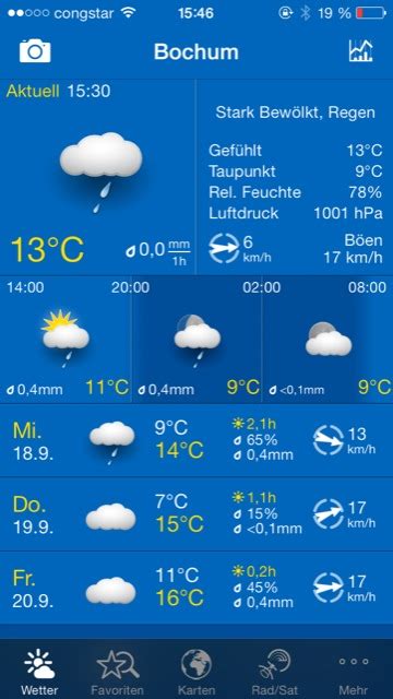 Weather icons with sun, cloud and thermometer stock vector. Apple Wettersymbole Bedeutung / Informationen Zur Wetter ...