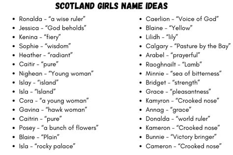 185 Fabulous Scotland Girl Names With Meanings 2023
