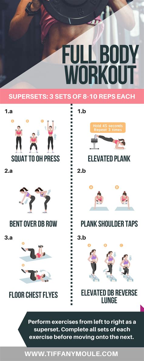 Enjoy This Full Body Workout With Just A Set Of Dumbbells This Full Body Workout Is Short And