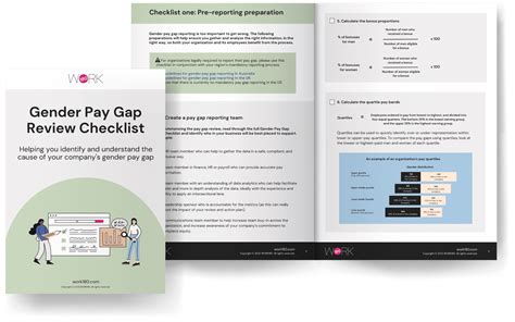 Gender Pay Gap Review Checklist