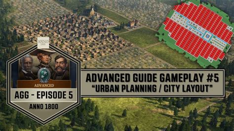 Anno1800 Advanced Guide Gameplay 5 Urban Planning City Layout