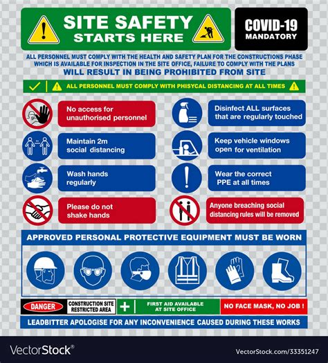 Site Safety Starts Here Or Site Safety Sign Vector Image