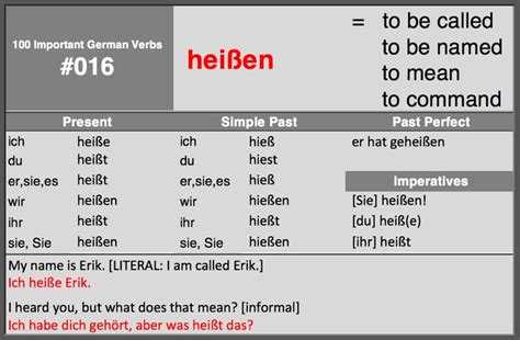 German Verb For Learn Must Learn German Phrases