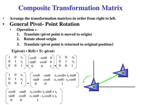 Ppt 2d Transformations Powerpoint Presentation Free Download Id