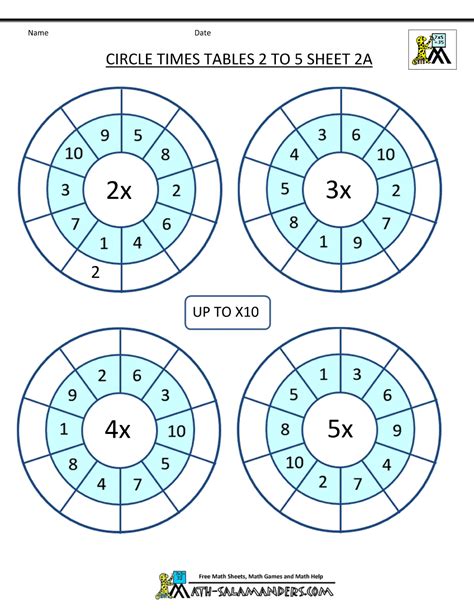 Times Tables Worksheets Circles 1 To 10 Times Tables Times Tables Worksheets Multiplication