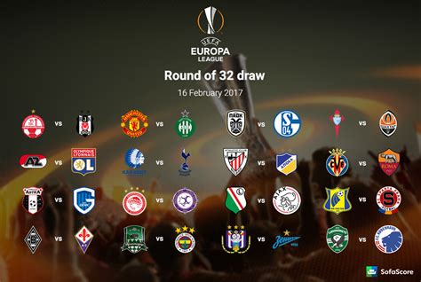 The old one from europa league was better than the one from now. 2016/2017 Europa League Round of 32 draw - SofaScore News